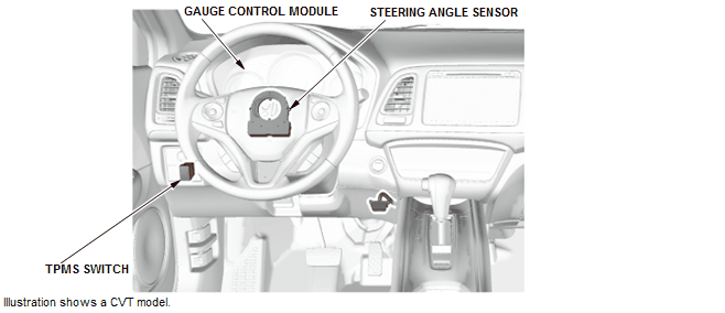 Tire Pressure Monitoring System - Testing & Troubleshooting